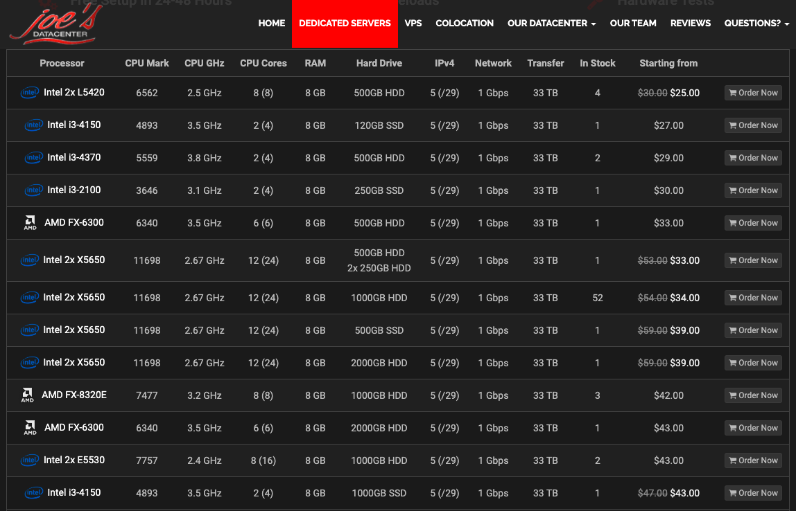 Affordable Price - Joe's Datacenter Review- Pricing, Features, Pros, Cons from Expert Advice & Real Users - LowEndReview
