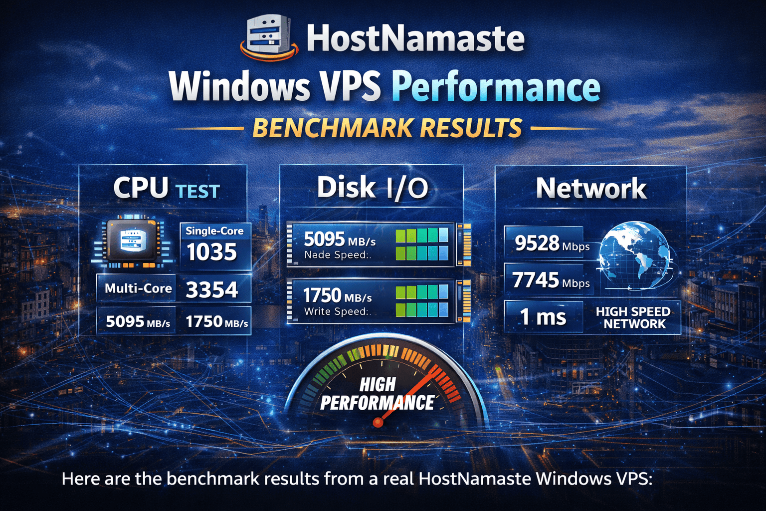 Windows VPS Performance – BENCHMARK RESULTS - LowEndReview.com